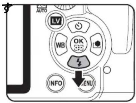 AUTO LV WB OK INFO MENU