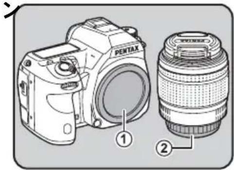 PENTAX ① ②