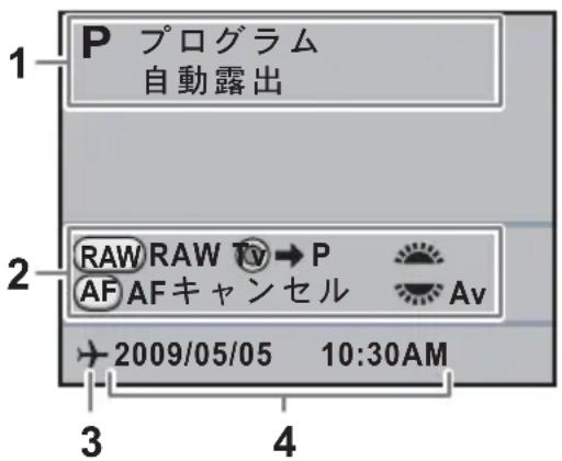 P プログラム 自動露出 1 2 RAW RAW TV → P AF AFキャンセル Av → 2009/05/05 10:30AM 3 4