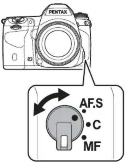 PENTAX AF.S C MF