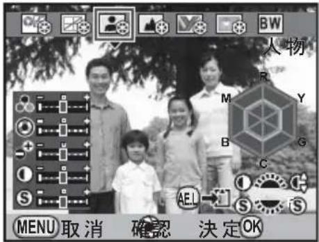 人物 MENU 取消 確認 決定OK
