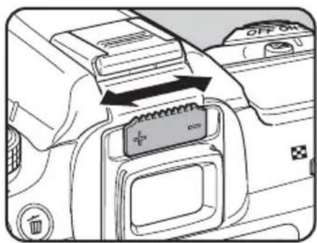 RICOH K-7 - ファインダーをのぞきながら視度調整レバーを左右に動かす - 1