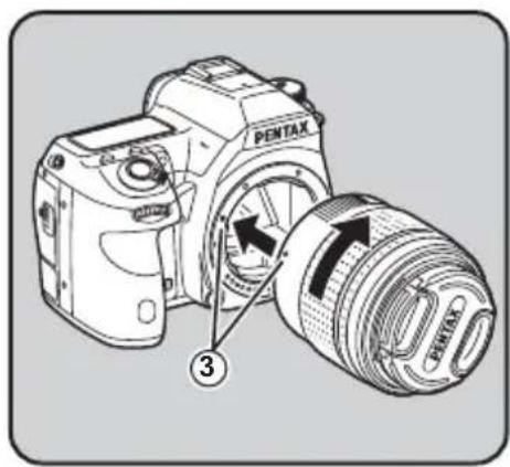 PENTAX ③