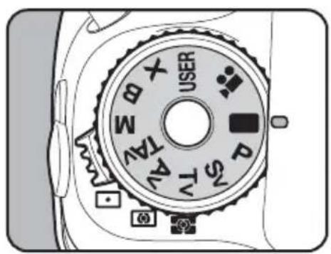 RICOH K-7 - モードダイヤルを■に合わせる - 1