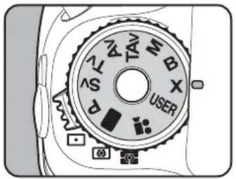 RICOH K-7 - モードダイヤルをXに合わせる - 1