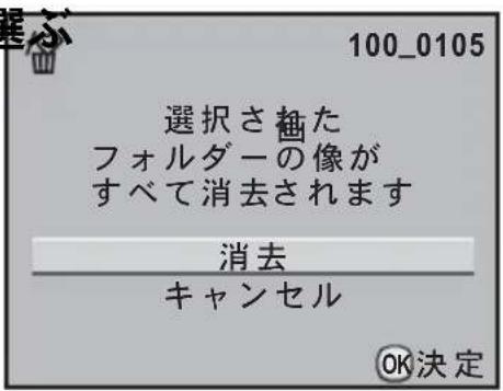 100_0105 選択さ翻た フォルダーの像が すべて消去されます 消去 キャンセル OK決定