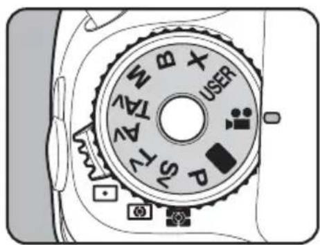 RICOH K-7 - モードダイヤルを含に合わせる - 1