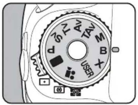 RICOH K-7 - モードダイヤルをBに合わせる - 1