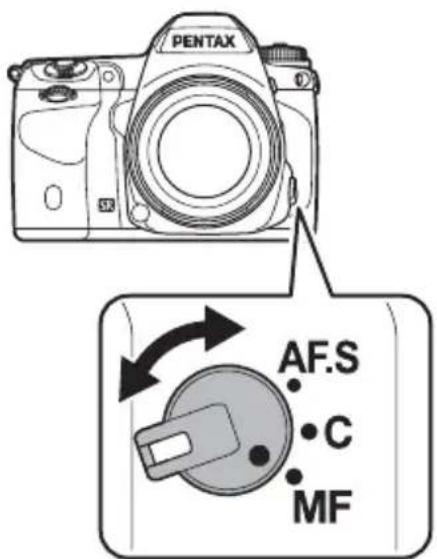 PENTAX AF.S C MF