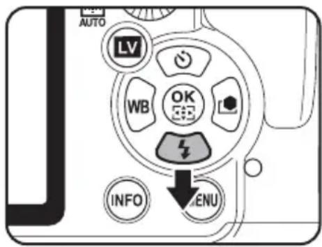 AUTO LV WB OK OK INFO MENU