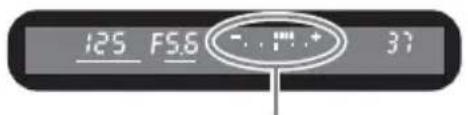 125 F5.6 -..+ 37