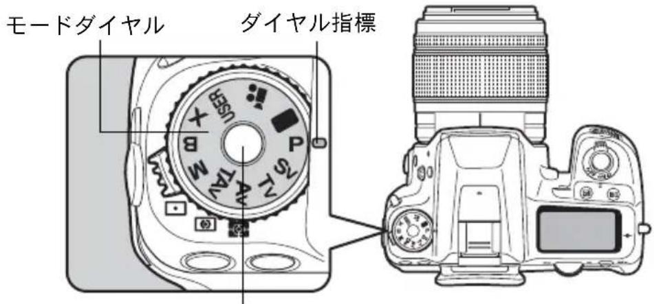 モードダイヤル ダイヤル指標