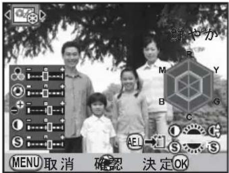 鮮やか M Y G C AEL→ S S MENU 取消 確認 決定OK