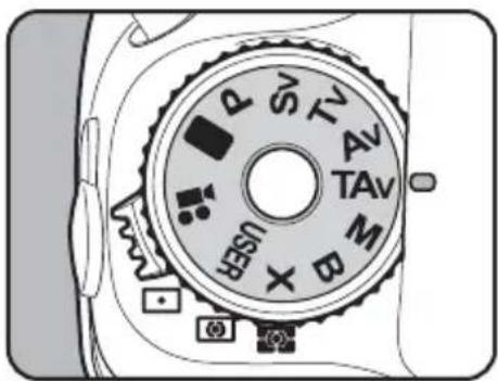 RICOH K-7 - モードダイヤルをTAvに合わせる - 1