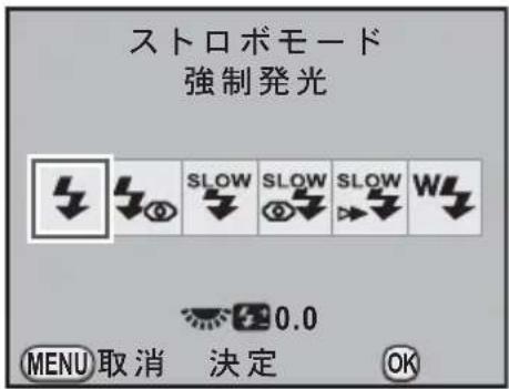 ストロボモード 強制発光 SLOW SLOW SLOW W 0.0 MENU 取消 決定 OK