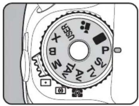 USB M S P TAV AV +