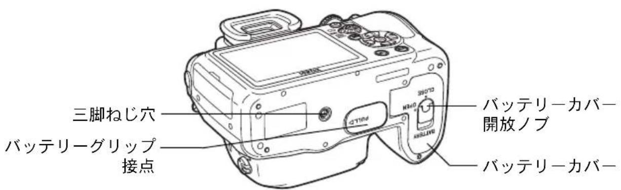 三脚ねじ穴 バッテリーグリップ 接点 バッテリーカバー 開放ノブ 390° H240 H510 バッテリーカバー