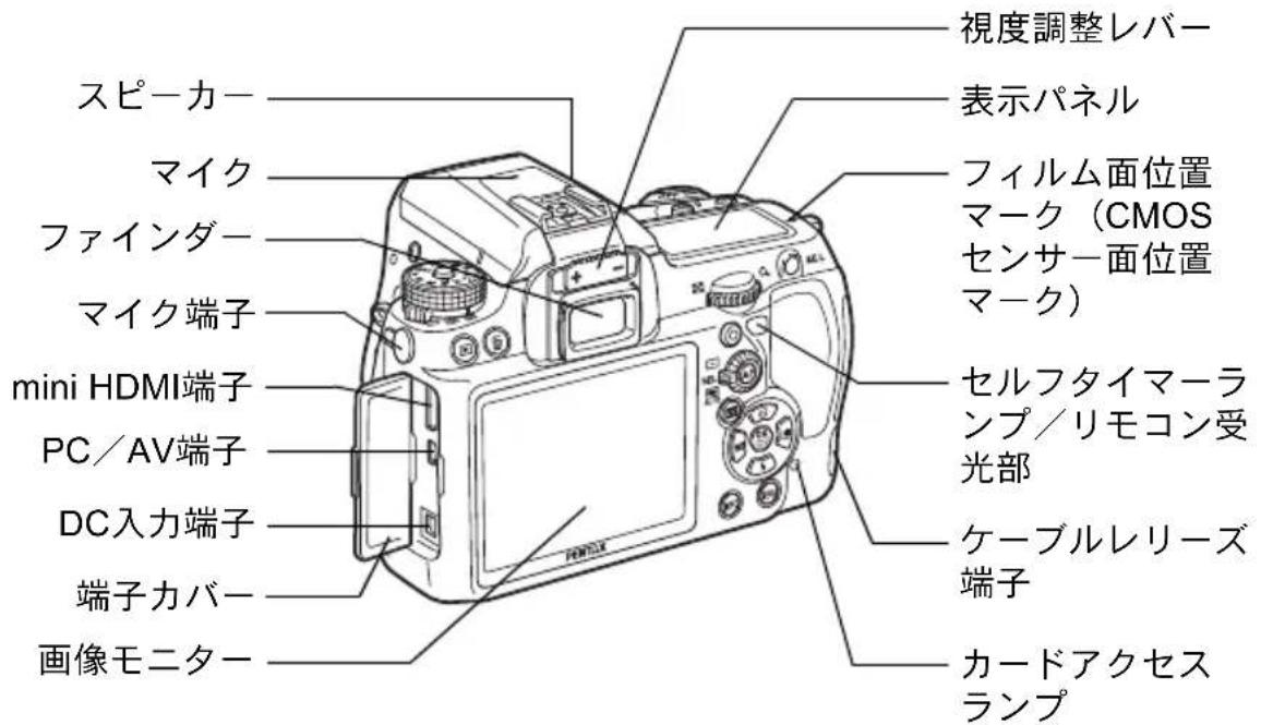 視度調整レバー 表示パネル フィルム面位置 マーク(CMOS センサー面位置 マーク) セルフタイマーラ ンプ/リモコン受 光部 ケーブルレリーズ 端子 カードアクセス ランプ 画像モニター 端子カバー DC入力端子 PC/AV端子 mini HDMI端子 マイク端子 ファインダー スピーカー