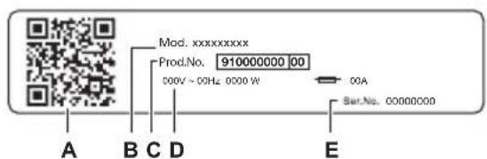 Mod. xxxxxxxxxxx Prod.No. 910000000 00 000V~00Hz 0000 W 00A Bar.No. 0000000 A B C D E