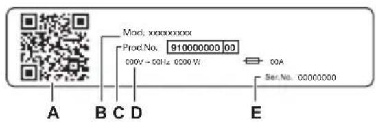 Mod. xxxxxxxxxxx Prod.No. 910000000 00 000V - 00Hz 0000 W 00A Ser.No. 0000000 A B C D E