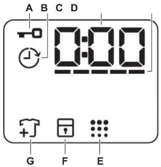 A B C D 0:00 G F E