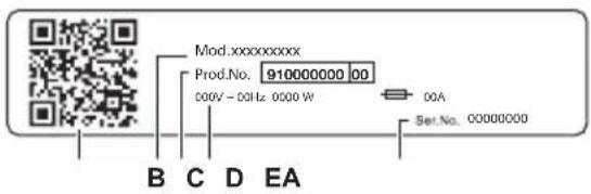 Mod.xxxxxxxxxxx Prod.No. 910000000 00 000V - 00Hz 0000 W DOA Set.No. 00000000 B C D EA