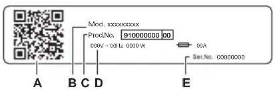 Mod. xxxxxxxxxxx Prod.No. 910000000 00 000V - 00Hz 0000 W 00A Ser.No. 00000000 A B C D E