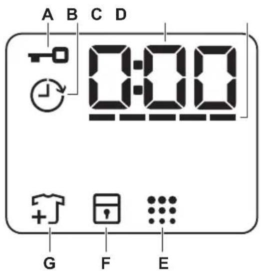 A B C D 0:00 G F E