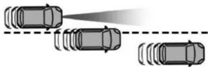 TOYOTA ProAce (2024) - Kufijtë e punimit - 1