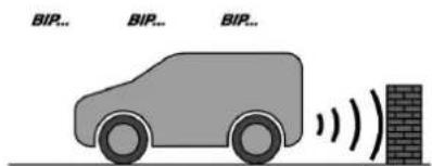 BIP... BIP... BIP...