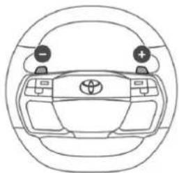 TOYOTA ProAce (2024) - Kontrollet në timon - 1