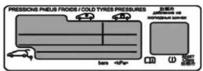 PRESSIONS PHEUS FROIDS / COLD TYRES PRESSURES BEET DEKTIENIE HAN METHODNIE BANEOE bars U BUTTER BEET