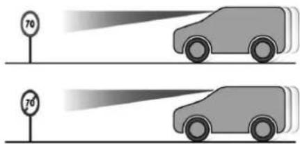 70 74