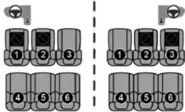 1 2 3 4 5 6 1 2 3 4 5 6