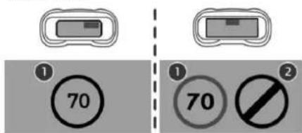 ① 70 ① 70 ②