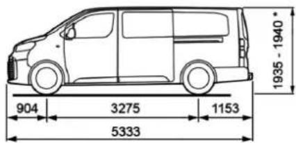904 3275 1153 5333 1935 - 1940°