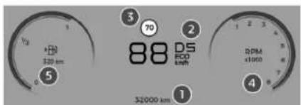 1/2 320 km 5 70 88 DS ECO RPM +1000 32000 km