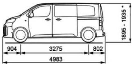 904 3275 802 4983 1895 - 1935*