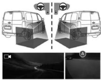 TOYOTA ProAce (2024) - NJOFTIM - 1