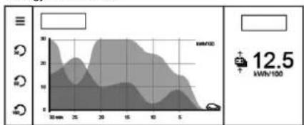TOYOTA ProAce (2024) - Statistics (Statistikat) - 1