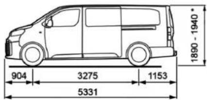 904 3275 1153 5331 1890 - 1940 *