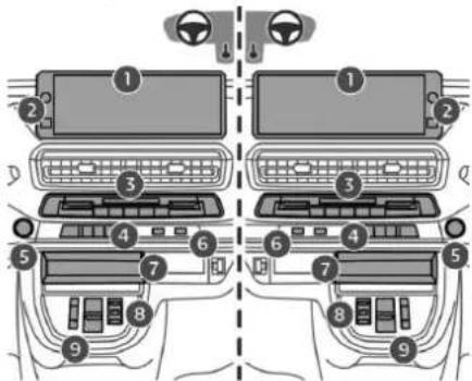 TOYOTA ProAce (2024) - NJOFTIM - 1