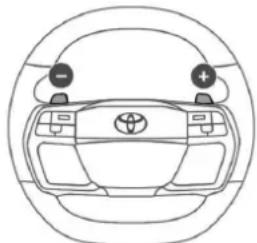 TOYOTA ProAce (2024) - Kontrollet në timon - 1