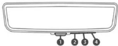 1 2 3 4
