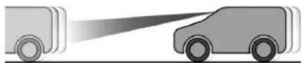 TOYOTA ProAce (2024) - Active safety brake - 1