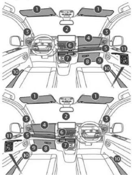 TOYOTA ProAce (2024) - Pajisjet e brendshme - 1