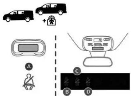 TOYOTA ProAce (2024) - Dritat paralajmëruese të rripave të sigurimit - 3