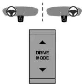 DRIVE MODE