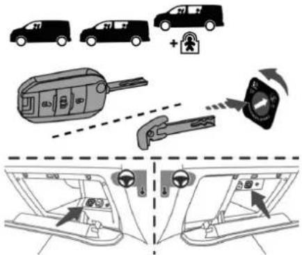 TOYOTA ProAce (2024) - Çaktivizimi/riaktivizimi i airbagut të pasagjerit përpara - 1