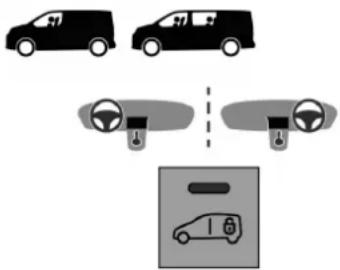 TOYOTA ProAce (2024) - Bllokimi/zhblllokimi i hapësirës së bagazhit - 1